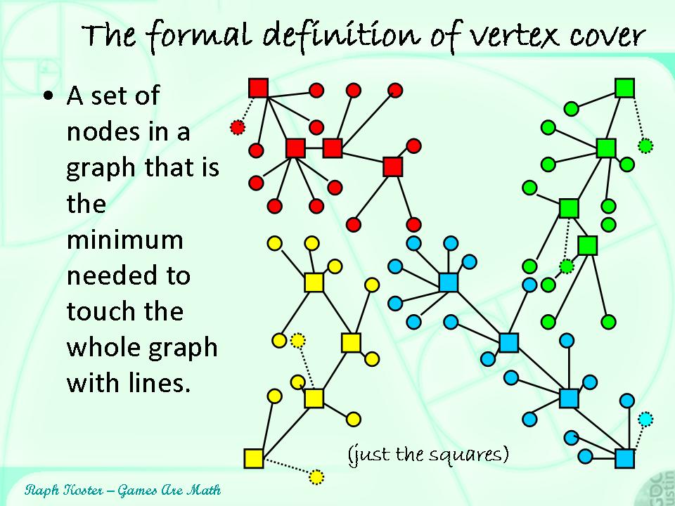 A slide from the presentation.