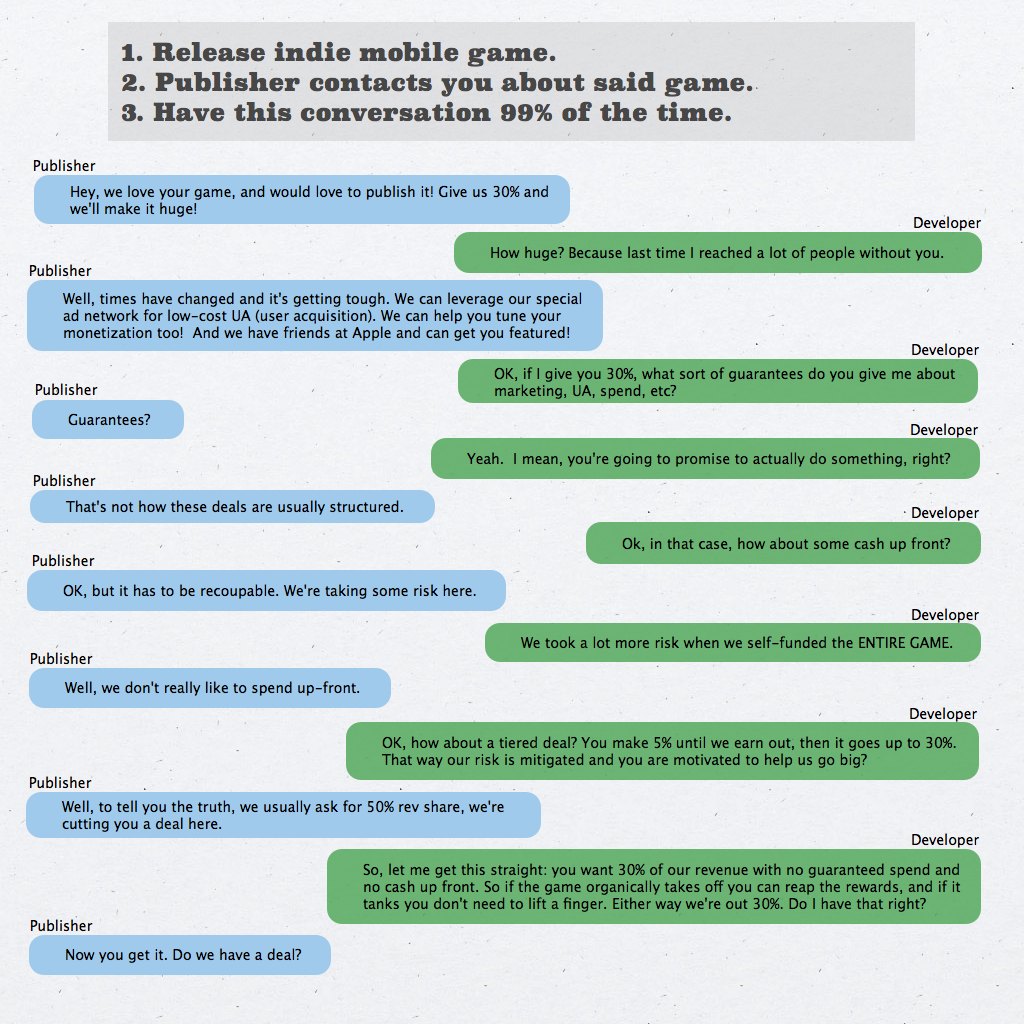 Should I Release to Mobile? - Game Design Support - Developer