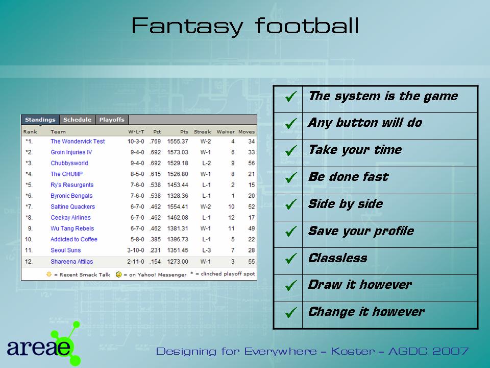 A Slide from the presentation.
