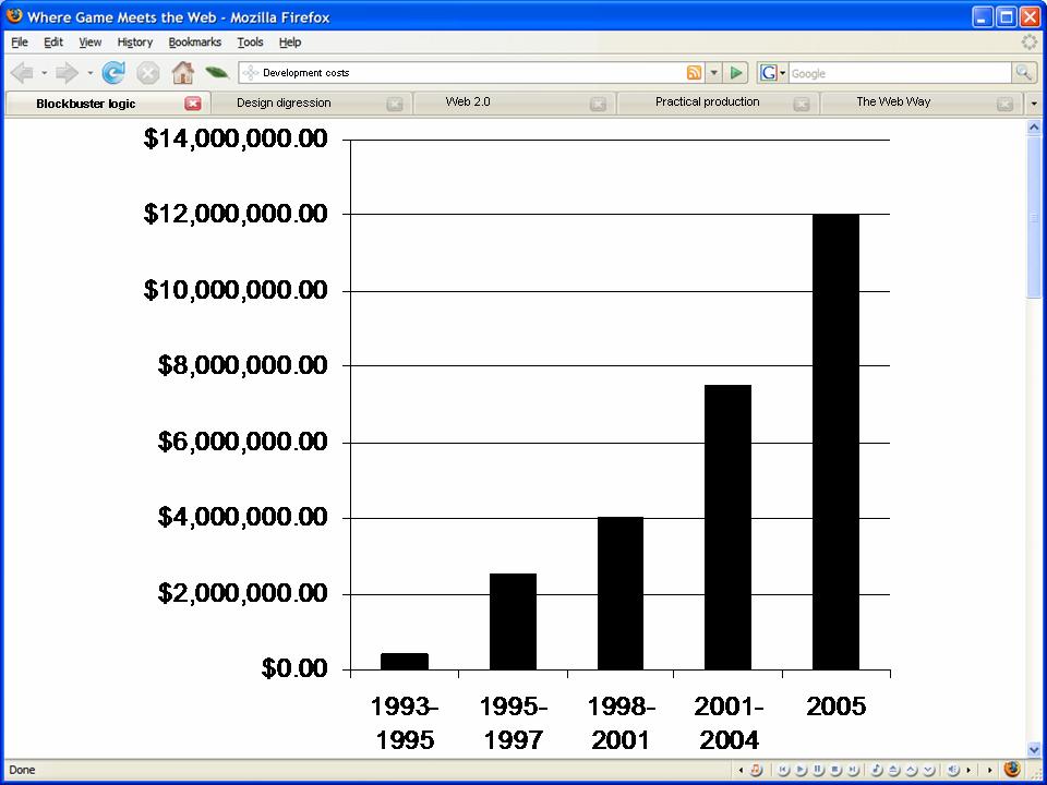 A slide from the presentation.