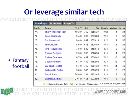 A Slide from the presentation.