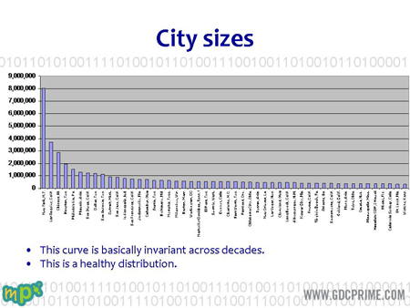 A Slide from the presentation.