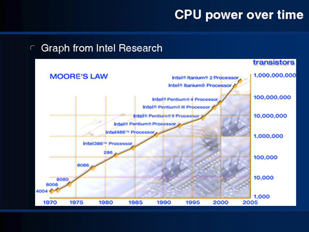 A slide from the presentation.